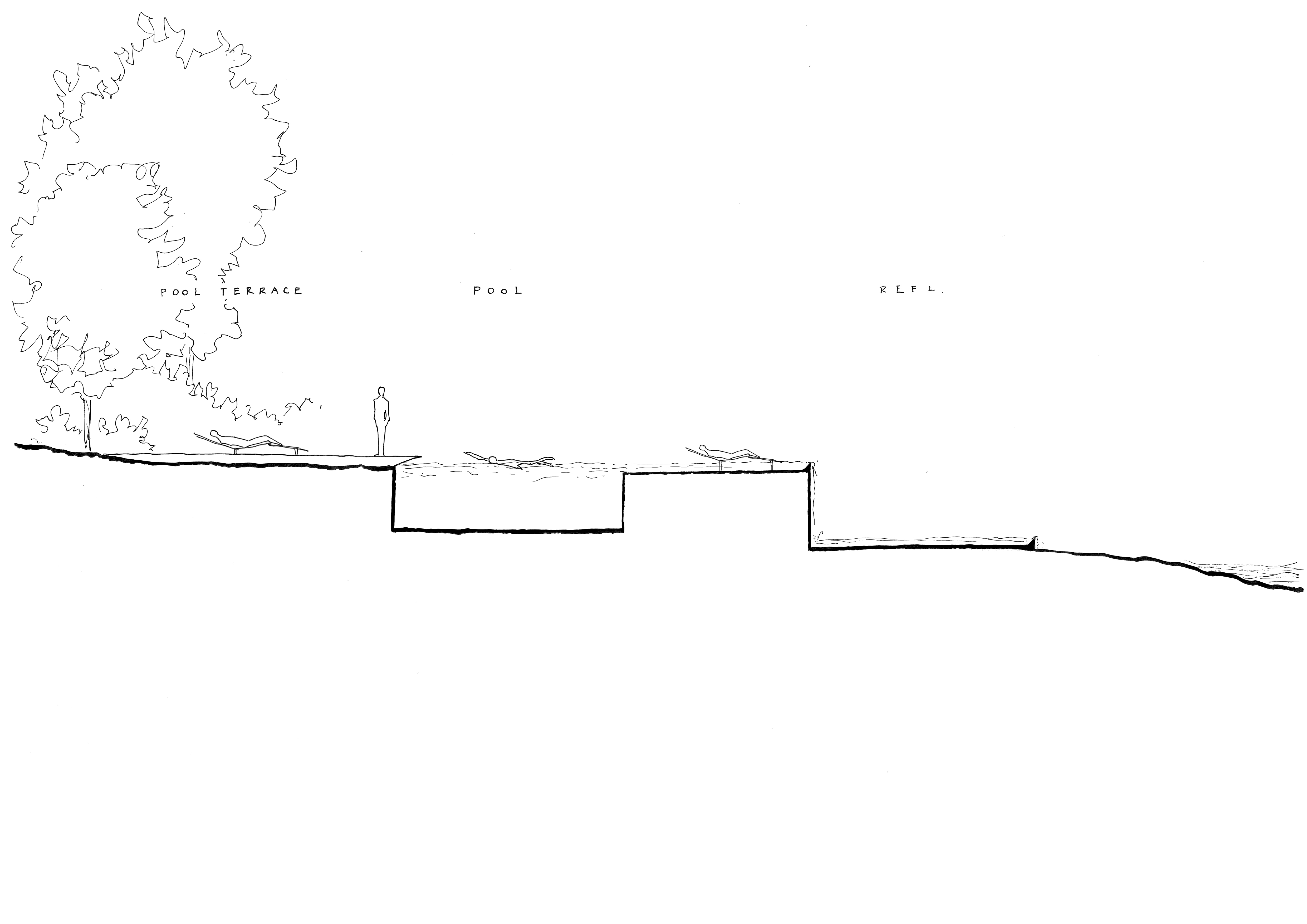 Amankila Image 7