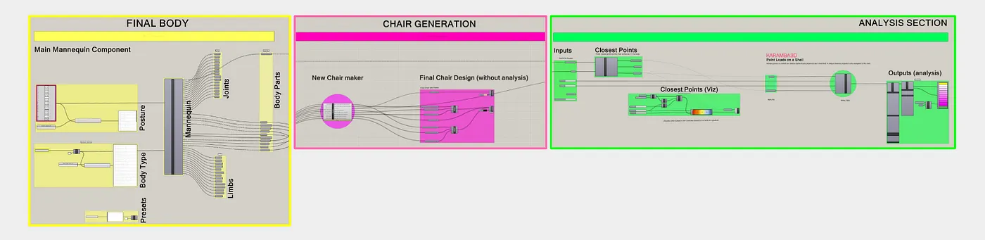 Manav's segmented Grasshopper structure