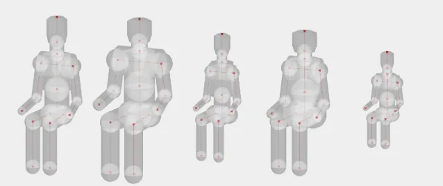 Five different body types